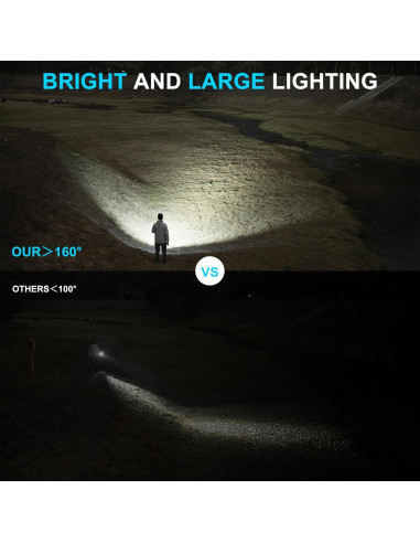 Linterna Recargable WUBEN C3 1200 Lúmenes LED IP68 Verde