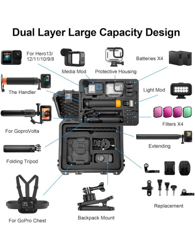 Funda Impermeable Dura para GoPro Hero 13/12/11/10/9/8