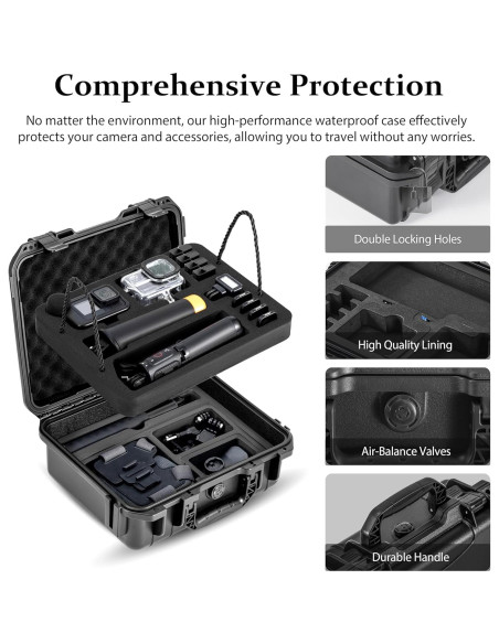 Funda Impermeable Dura para GoPro Hero 13/12/11/10/9/8