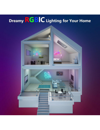 Tira LED Neón RGB-IC 10m Aurevita con Control App y Música