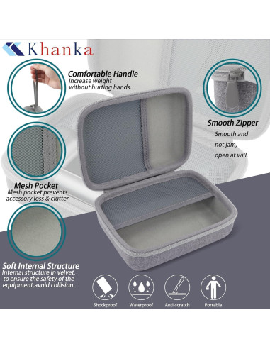 Funda de almacenamiento dura Khanka para soplador Wolfbox MF100