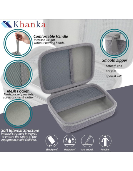 Funda de almacenamiento dura Khanka para soplador Wolfbox MF100