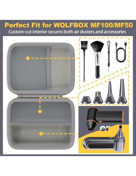 Funda de almacenamiento dura Khanka para soplador Wolfbox MF100