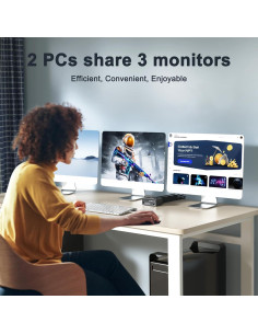 Interruptor KVM Triple Monitor MLEEDA 3 Monitores 2 PC 8K 60Hz 2