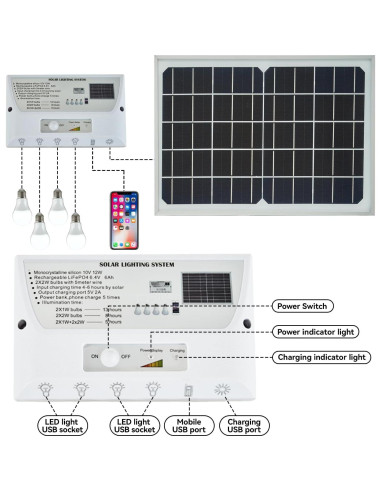 Luces Colgantes Solares LoveFindaHome con 4 Bombillas LED