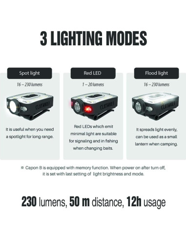 Linterna Frontal Recargable Claymore Capon 40B Tan LED USB-C