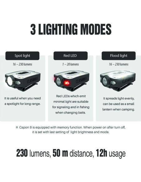 Linterna Frontal Recargable Claymore Capon 40B Tan LED USB-C