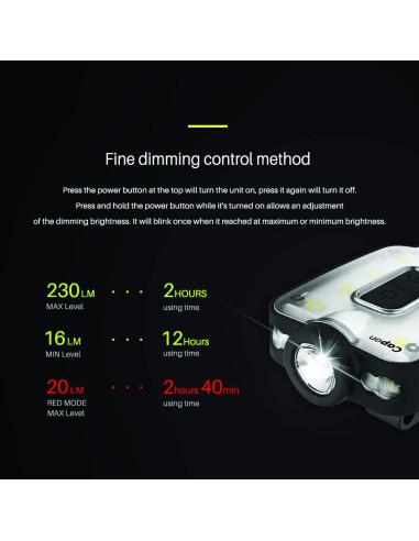 Linterna Frontal Recargable Claymore Capon 40B Tan LED USB-C