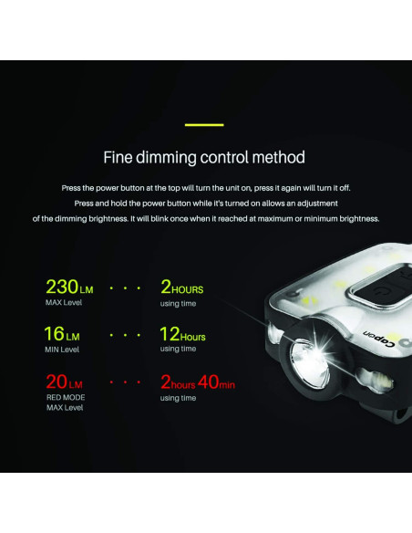 Linterna Frontal Recargable Claymore Capon 40B Tan LED USB-C