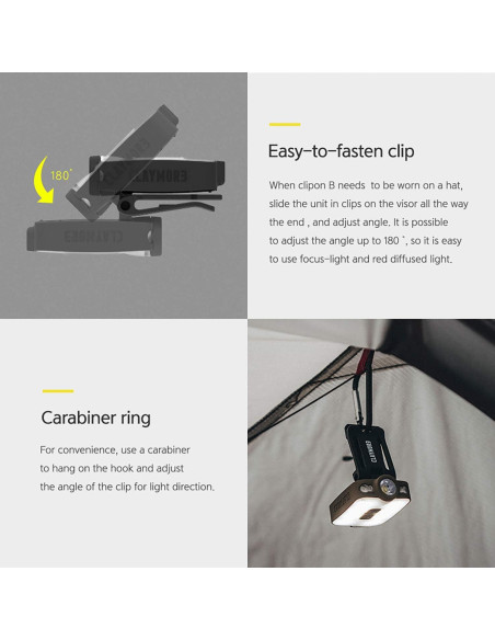 Linterna Frontal Recargable Claymore Capon 40B Tan LED USB-C