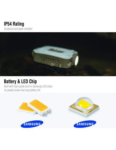 Linterna Frontal Recargable Claymore Capon 40B Tan LED USB-C