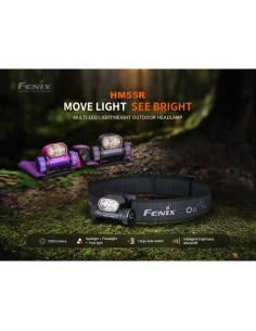 Linterna Frontal Fenix HM55R Recargable 1200 Lúmenes USB-C 2