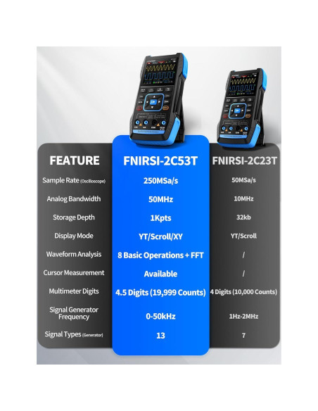 Osciloscopio Digital FNIRSI 2C53T 50MHz 3 en 1 Multímetro
