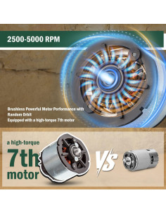 Pulidor Inalámbrico BATOCA S3 12V 2.0Ah 6 Velocidades 1.07kg 2