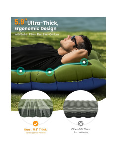 Colchoneta de Camping LLUAII Autoinflable 200x75x15cm Verde 2