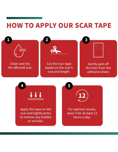 Cinta de Cicatriz de Silicona Protect Life 4.06 cm x 299.72 cm