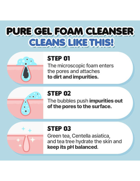 Espuma Limpiadora EUNYUL 500 ml pH 5.5 Hidratante Centella