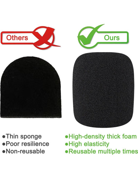 Filtros Pop para Micrófonos SOULWIT - 2 Pcs Espuma Negra