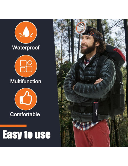 Linterna Frontal LED Yongkist 8401 Recargable IP68 20g Linterna Frontal LED Yongkist 8401 Recargable IP68 20g