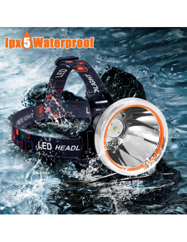 Linterna Frontal LED Yongkist 8401 Recargable IP68 20g