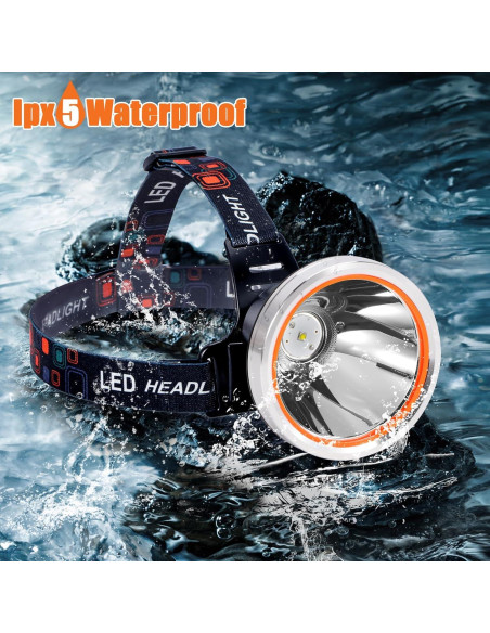 Linterna Frontal LED Yongkist 8401 Recargable IP68 20g Linterna Frontal LED Yongkist 8401 Recargable IP68 20g