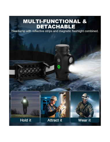 Linterna Frontal Recargable Spriak 2PC LED 4 Modos Sensor Movimiento