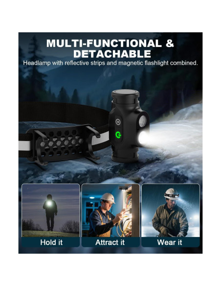 Linterna Frontal Recargable Spriak 2PC LED 4 Modos Sensor Movimiento Linterna Frontal Recargable Spriak 2PC LED 4 Modos Sensor Movimiento