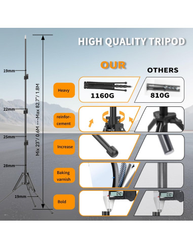 Anillo de Luz 55W 33cm Negro con Soporte y Control Remoto