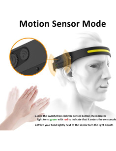 Linterna Frontal LED Pristar Recargable 350 Lúmenes 5 Modos 2