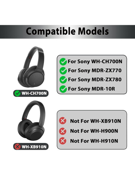 Almohadillas de Repuesto Adhiper para Auriculares Sony WH-CH700N Almohadillas de Repuesto Adhiper para Auriculares Sony WH-CH700N