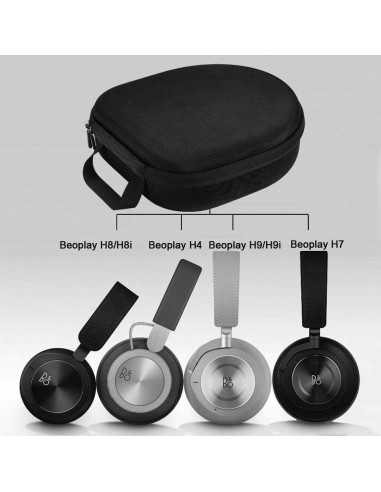 Funda Dura para Auriculares B&O Play Beoplay H4 H7 H8 H9 - Negro