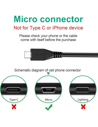 Cable de Carga Micro USB 1.5m J-ZMQER para Auriculares AKG Y500