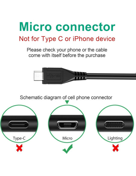 Cable de Carga Micro USB 1.5m J-ZMQER para Auriculares AKG Y500