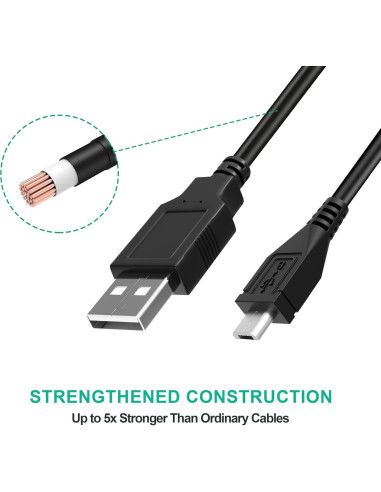 Cable de Carga Micro USB 1.5m J-ZMQER para Auriculares AKG Y500