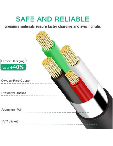 Cable de Carga Micro USB 1.5m J-ZMQER para Auriculares AKG Y500