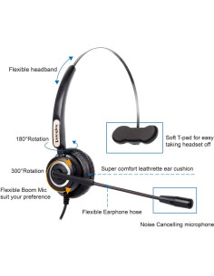 Auricular de Oficina VoiceJoy RJ9 para Teléfonos Avaya y Cisco 2