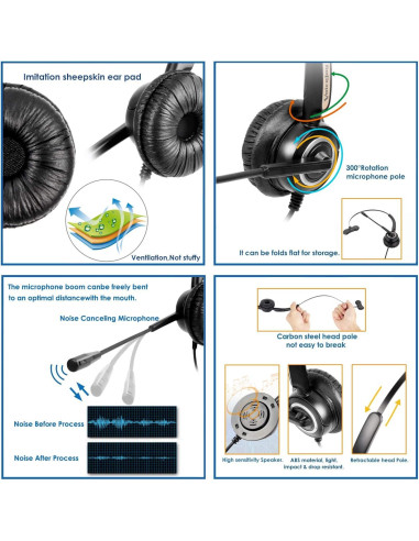 Auricular de Oficina VoiceJoy RJ9 para Teléfonos Avaya y Cisco