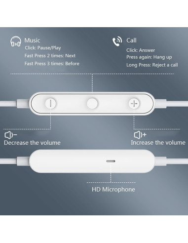 Auriculares con cable Cecety CE-538 Intrauditivos 3.5mm Blanco