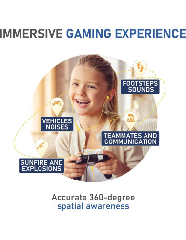 Auriculares LUDOS OMNITONE In-Ear con Cable 3.5mm Amarillo