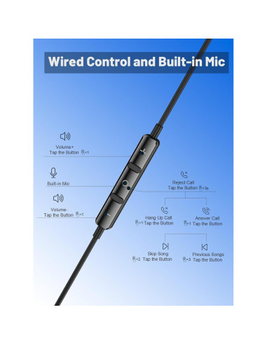 Auriculares USB C LCdaymini para iPhone 16 y Samsung Galaxy