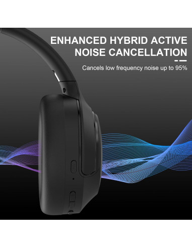 Auriculares Inalámbricos T-Fun NC90 ANC Bluetooth 5.3 65h