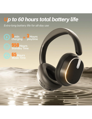 Auriculares Inalámbricos MMWOWARTS H2 con ANC y 60H Batería