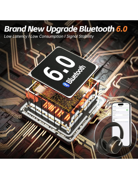 Auriculares Inalámbricos MMWOWARTS H2 con ANC y 60H Batería