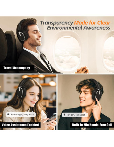 Auriculares Inalámbricos MMWOWARTS H2 con ANC y 60H Batería