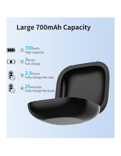 Estuche de Carga Figitos para Beats Fit Pro 700mAh 2