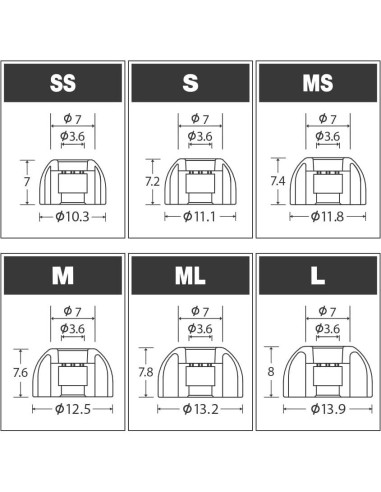 Puntas de Auriculares AZLA SednaEarfit MAX Estándar S - Silicona Médica