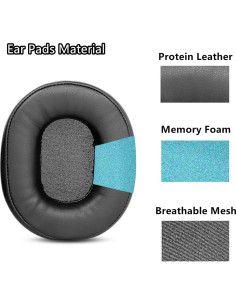 Almohadillas de Repuesto TaiZiChangQin para Auriculares Redragon H510 Zeus 2