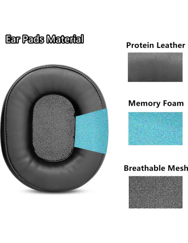 Almohadillas de Repuesto TaiZiChangQin para Auriculares Redragon H510 Zeus