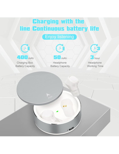 Auriculares Inalámbricos UrbanX X7 Bluetooth 5.0 IPX5