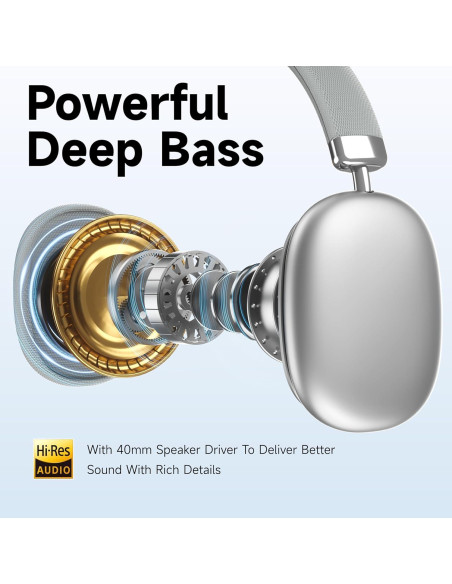 Auriculares Bluetooth AUDALA P5 Inalámbricos 40mm Plata